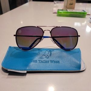 Blenders Polarized Glasses
